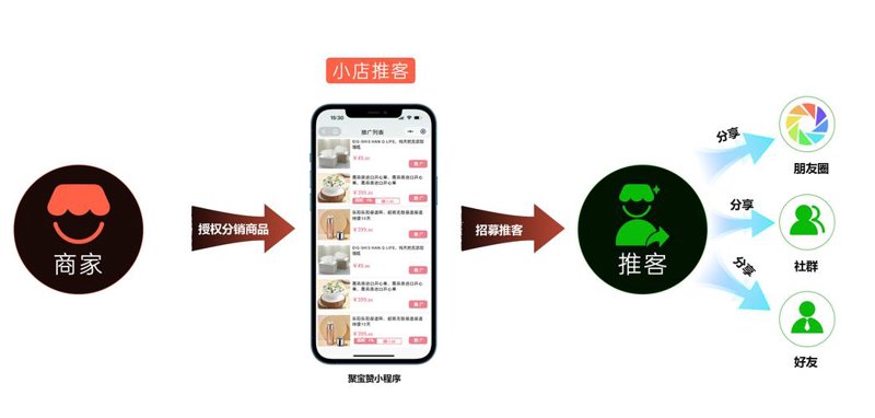 铁岭小程序开发：创新为城中之光
