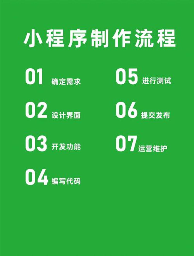 铁岭小程序开发